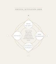 Load image into Gallery viewer, Heart Activation - Aura & Atomosphere Mist