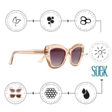 Load image into Gallery viewer, Soek Sunglasses - Eden Indigo
