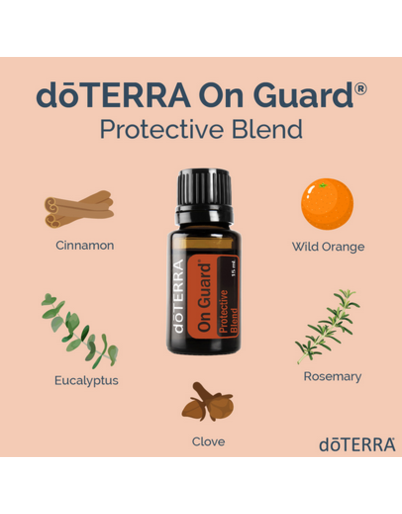 On Guard Oil Doterra 15ml